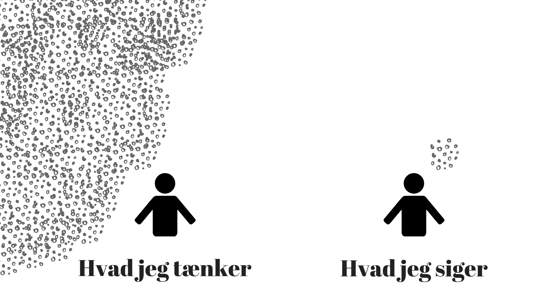 introvert tænke tale