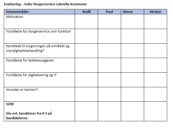 udvælgelse evalueringsskema